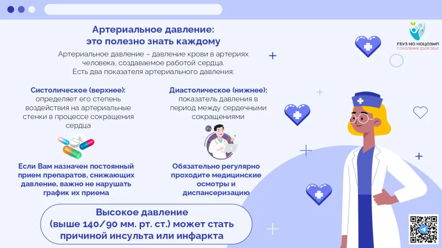 Артериальная гипертония